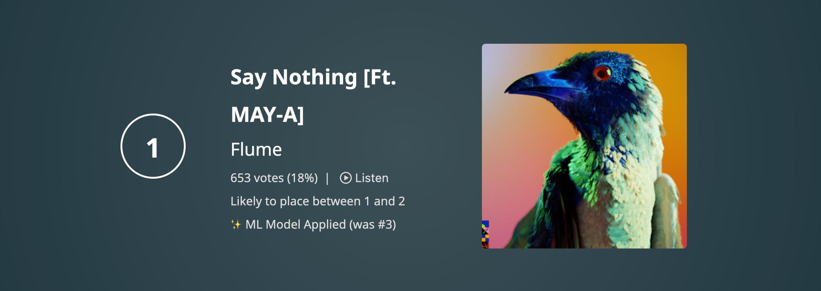 Example of a result where ranks have changed due to adjustment